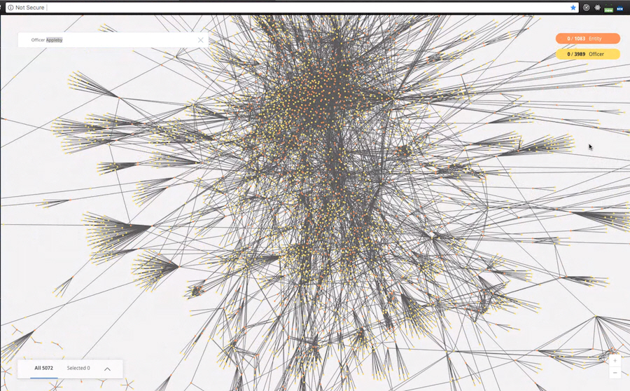 Paradise-Papers-graph-data-visualization.jpg