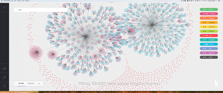 GPU-accelerated-rendering-Neo4j-Bloom-graph-visualization-768x322.png