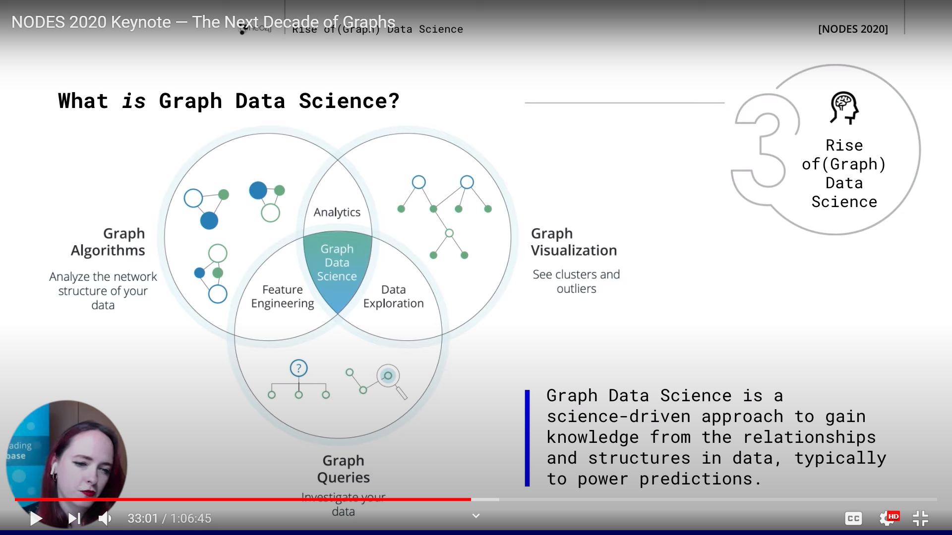 graphs-in-2020-30-10.png