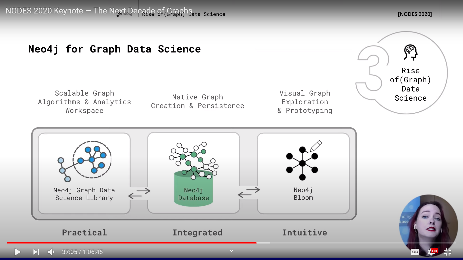 graphs-in-2020-30-08.png