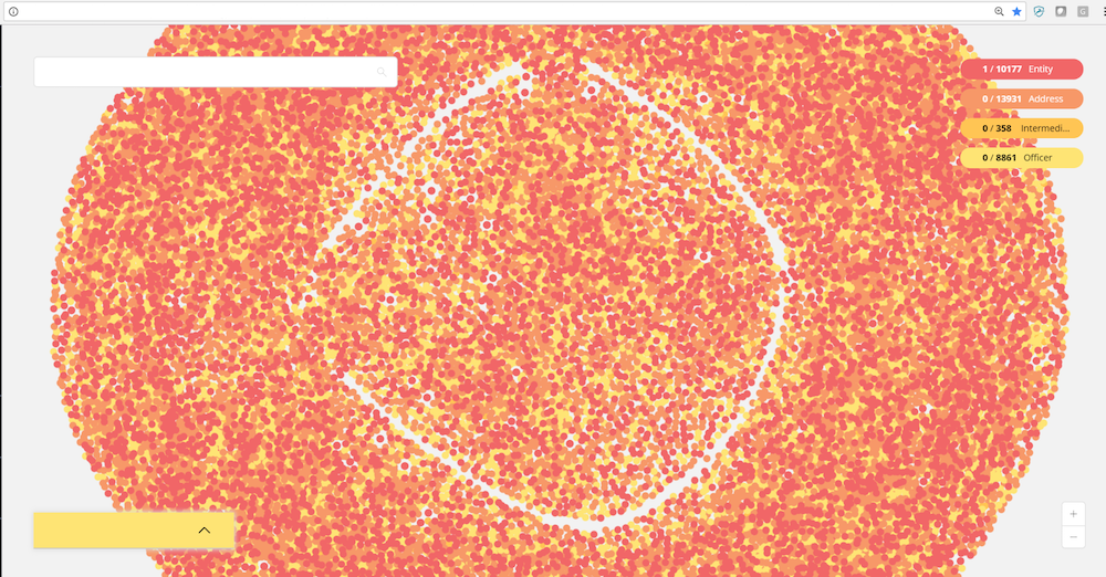 neo4j-bloom-node-category-color-scheme.png