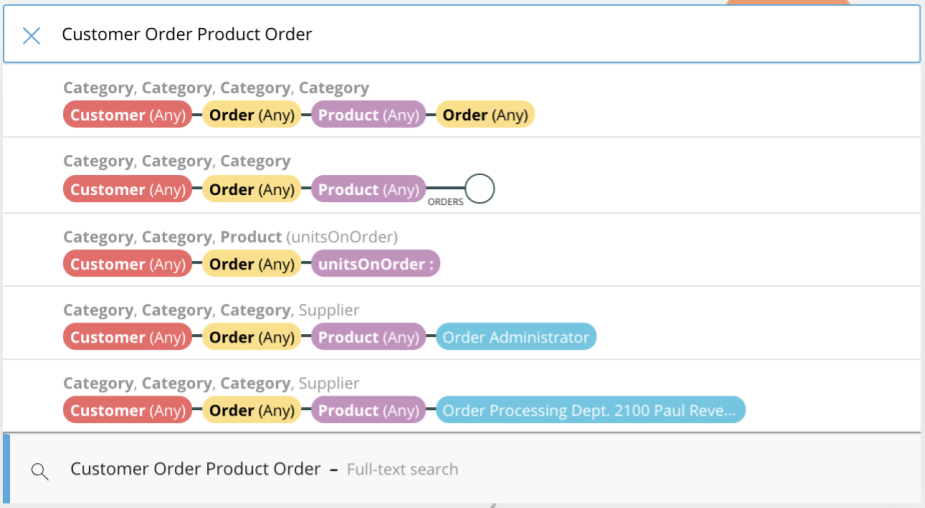 graph-pattern-search.png